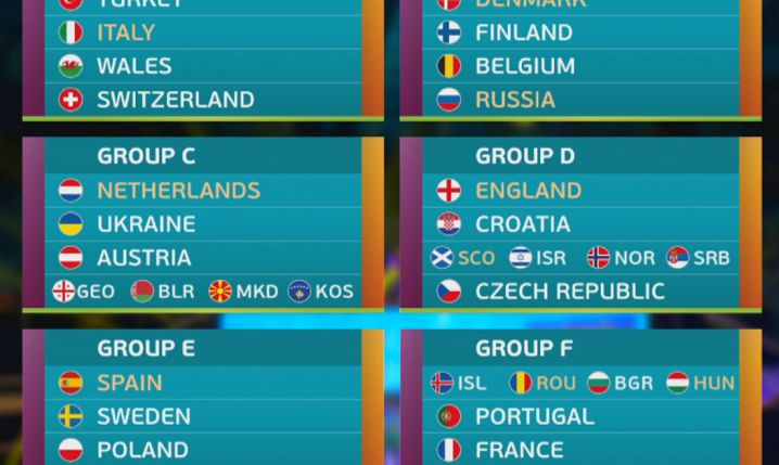 OTO OFICJALNE GRUPY EURO 2020!
